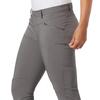 Columbia Peak To Point Pants