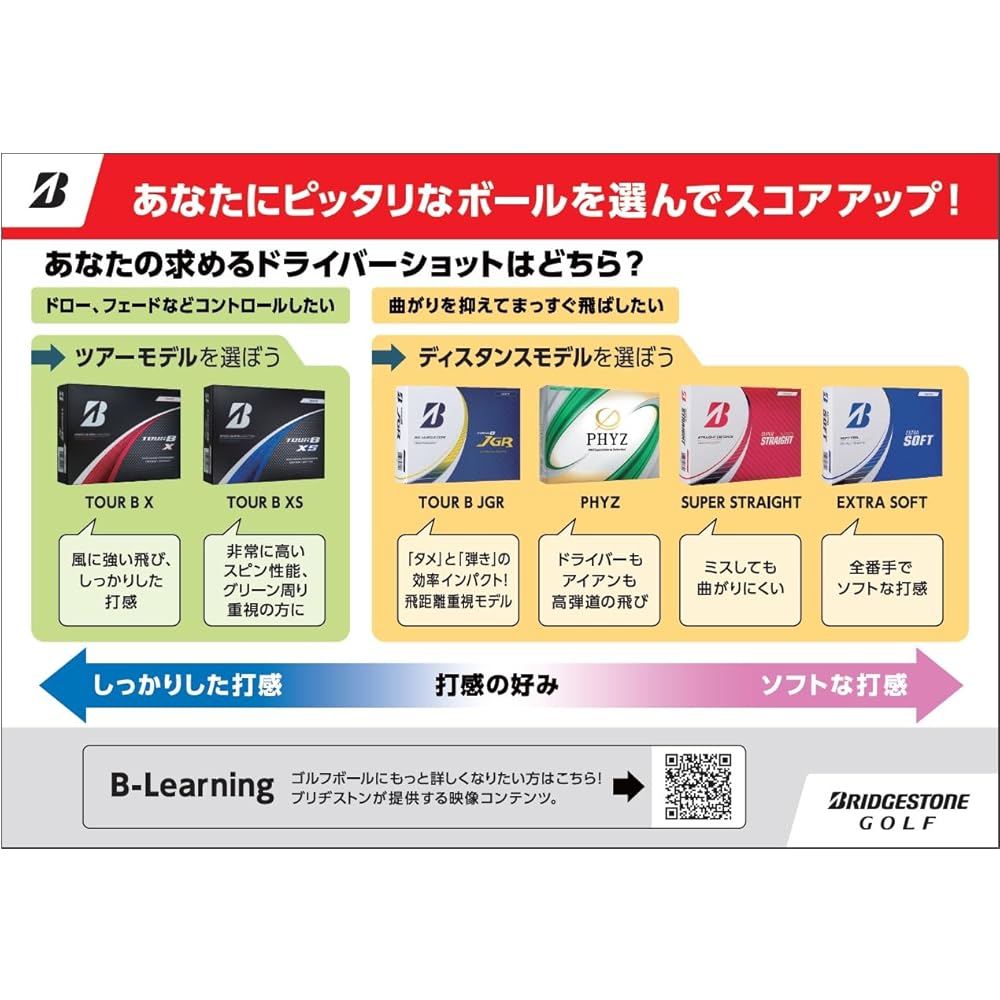 Bridgestone TOUR B X Golf Balls 12 Pack Pearl White 2024 Model