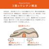 Body Factory Triple Fit Body Support Pillow for Sleeping, Bodywork Pillow for a Good Night's Sleep
