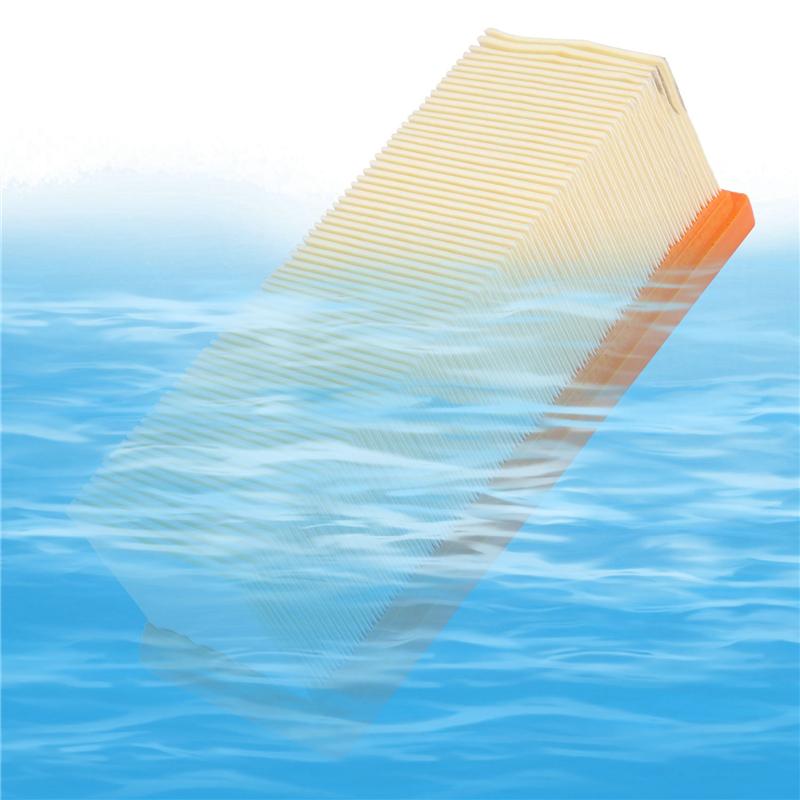 B97A-3 Pack HEPA Filter Replaces For Karcher 6.414-498.0 SE 2001 SE 3001 SE 5.100 SE 6.100 K 2801 Wet And Dry Vacuum Cleaner