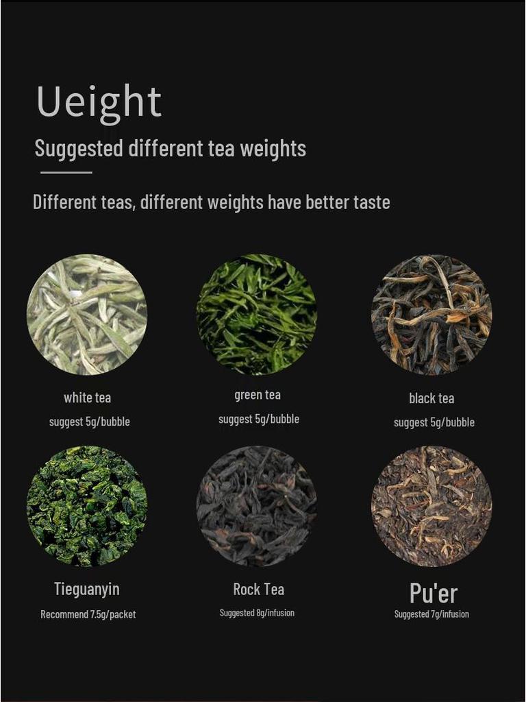 Laihui Elektronische Digitale Küchenwaage für Tee und Haushaltsgebrauch