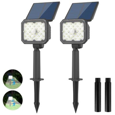LED-Lampen – LED-Solarleuchten