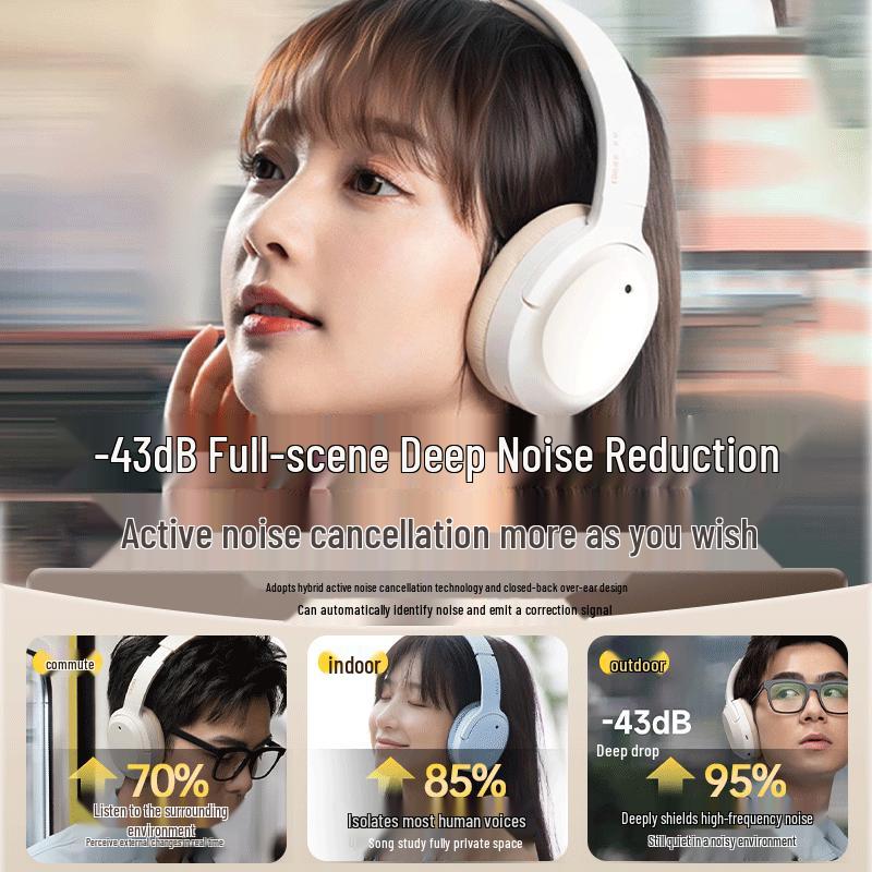 Edifier W820NB Active Noise Cancelling Wireless Headphones