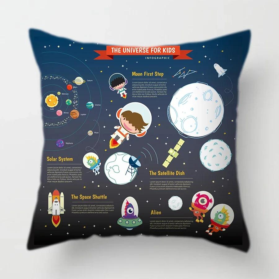 45X45Cm Universe Theme Cushion Cover Space Dream Astronaut Planet Decorative Pillows Case For Sofa Home Kids Room Pillowcase