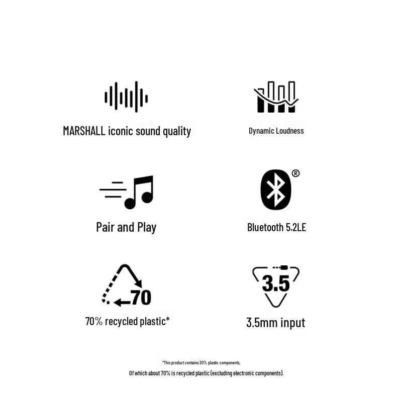 Marshall Acton III Home Bluetooth Speaker