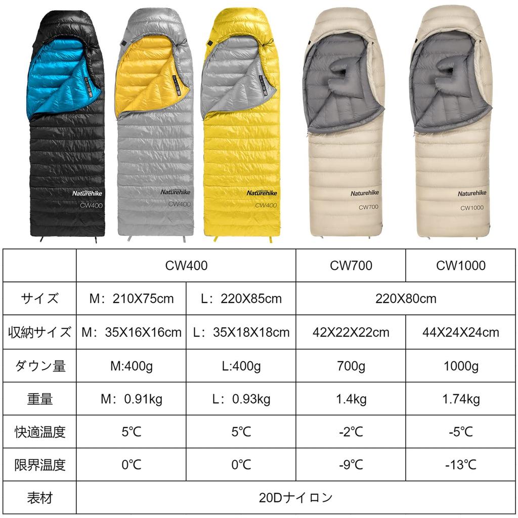 Naturehike Down Sleeping Bag Can Be Stretched Sleeper for for 1 Envelope 4 Thermal Cold Disaster Sleeping In the Mountain Soft To the Storage Bag