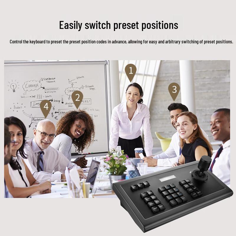 ShengHua Vision AI PTZ Video Conference Cameras & Controller (CN Version)