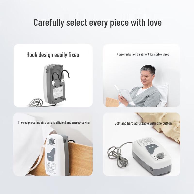 Yuwell Anti-Decubitus No-Turn Air Mattress