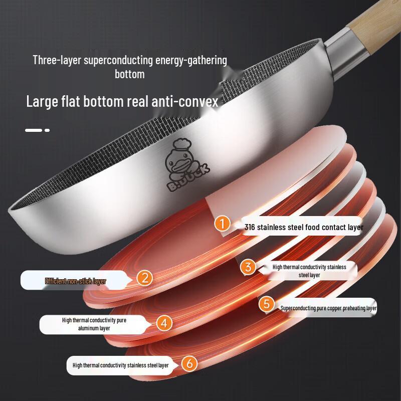 COOKER KING 316L Stainless Steel Non-Stick Frying Pan