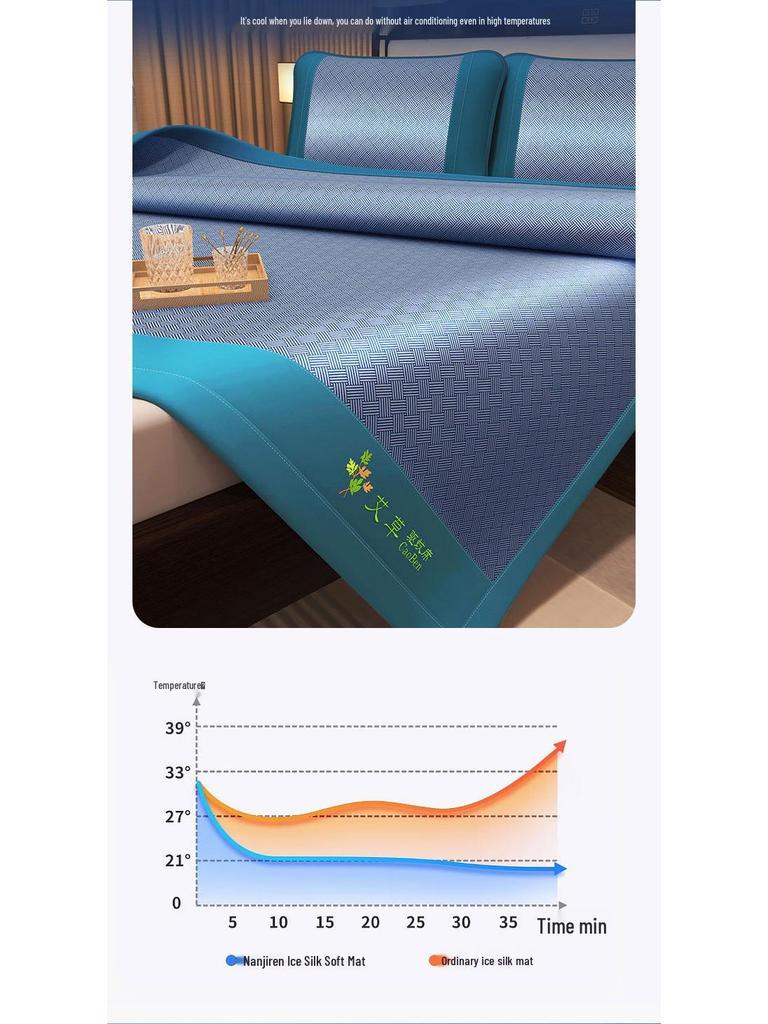 Cooling Summer Mugwort Ice Silk Mat Set - Washable Three-Piece for Dormitory or Home