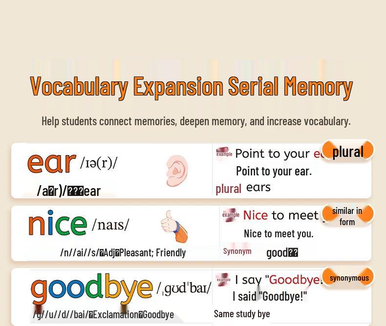 2025 Third Grade English Vocabulary Summary Table - PEP Edition, Aligned with New Textbook