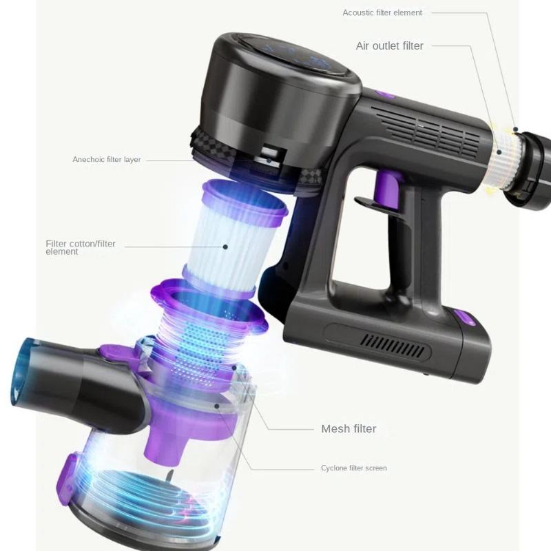 Vacuum Cleaner, Household Wireless, High Suction, High-power Carpet Vacuum Cleaner, Handheld, Vertical, Brushless Vacuum Cleaner