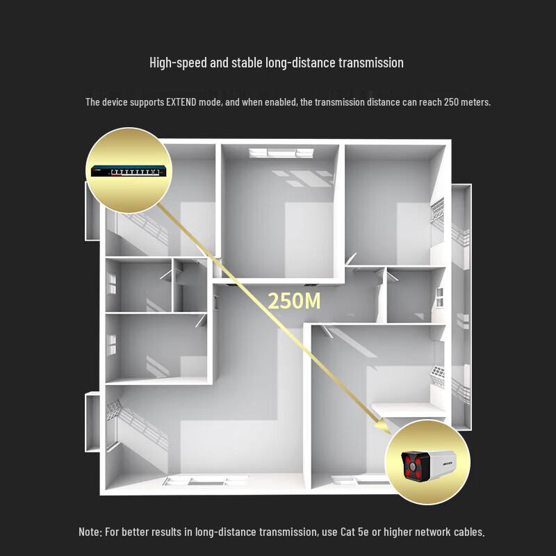 HIKVISION 9-Port 100Mbps Non-Managed PoE Switch