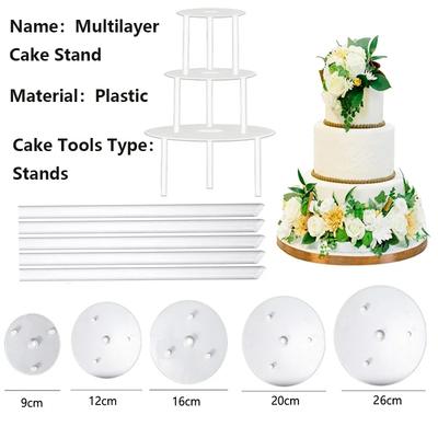 Utensilios para el horno – Bases giratorias
