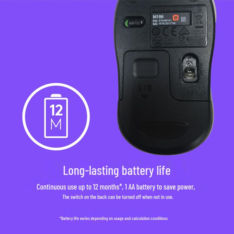 Logitech M186 Wireless Office Mouse