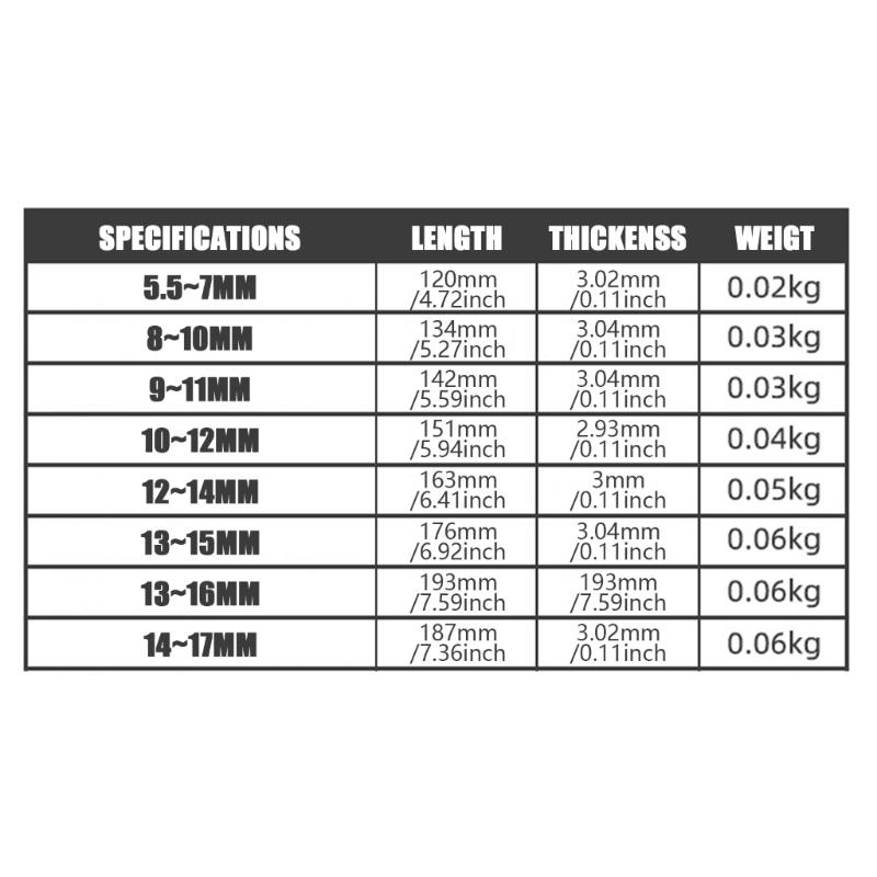 Double Headed Slim Wrench Open End Spanner High Strength Carbon Steel Repair Tool for Tight Space and Various Nut Size