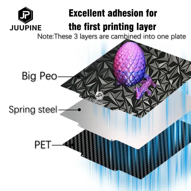 For Anycubic Kobra 2 Max Print Plate 430x430 Build Plate Strong Adhesion Spring Steel Sheet Kobra 2 Max Accessories Heat Bed