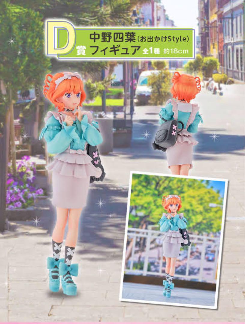 

[USED] Nakano Yotsuba Outing Style Figure
