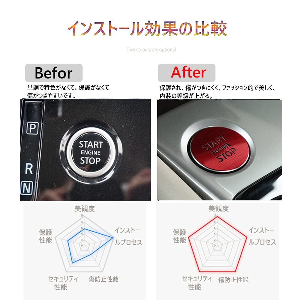 Kakash Aluminum Alloy for Nissan Engine Start Starter Ring, Aluminum Cover, Interior Custom Parts,