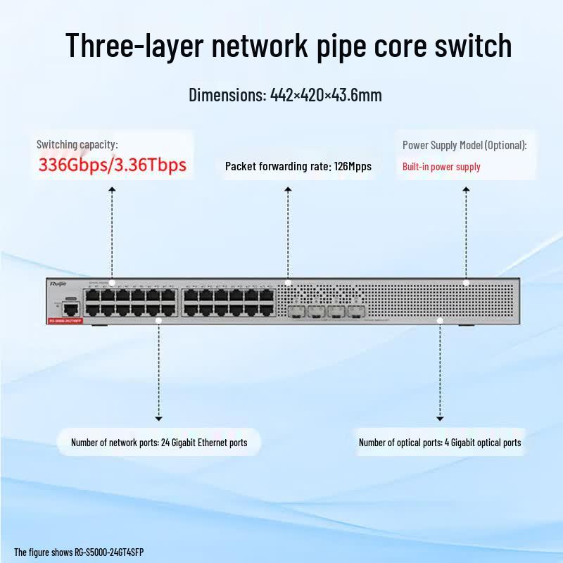 Ruijie RG-NBS5300-48MG6XS 24-Port Gigabit Managed Core Switch