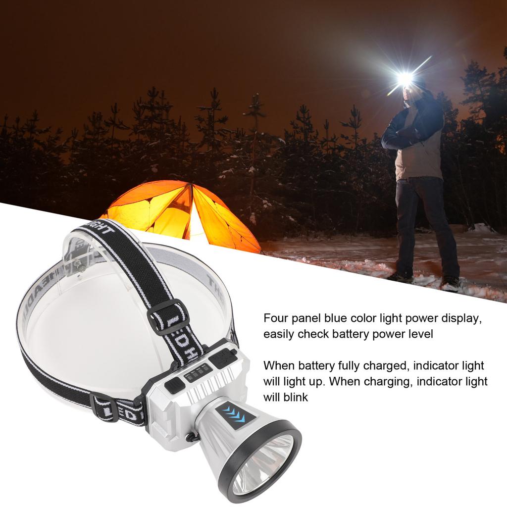 High Power Headlamp Rechargeable Super Bright LED Adjustable Angle Portable Outdoor Waterproof for Camping Fishing