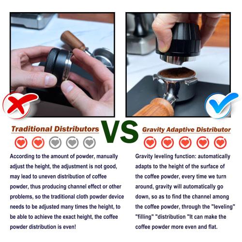 NEOUZA Coffee Distributor - Gravity Self-Adaptive Espresso Portafilter with Leveler and 3-Leaf Clover Base (58mm)