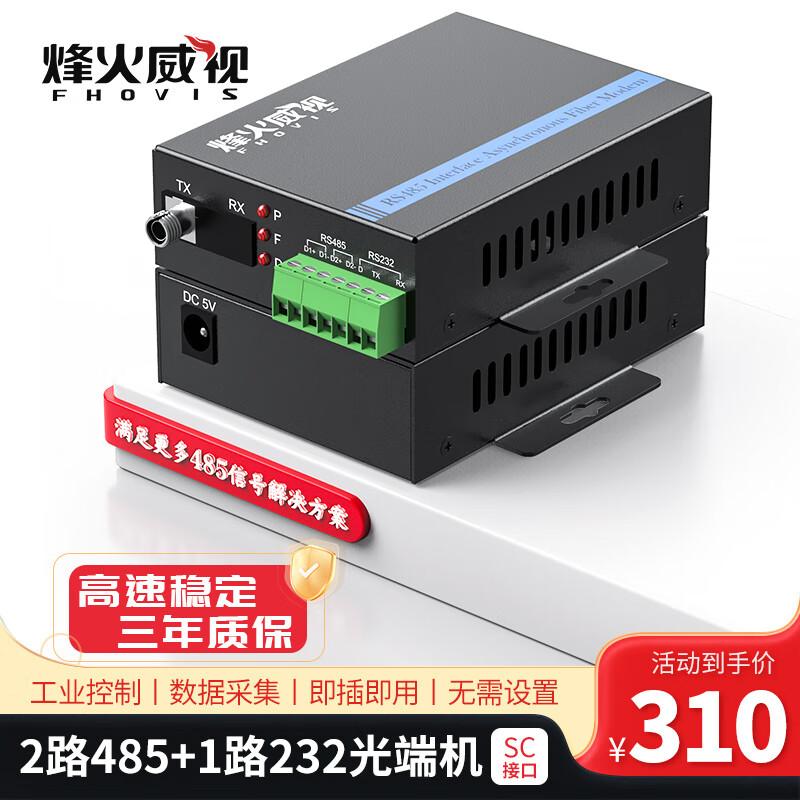 Fenghuo Vision RS485/RS232 Data to Fiber Optic Converter
