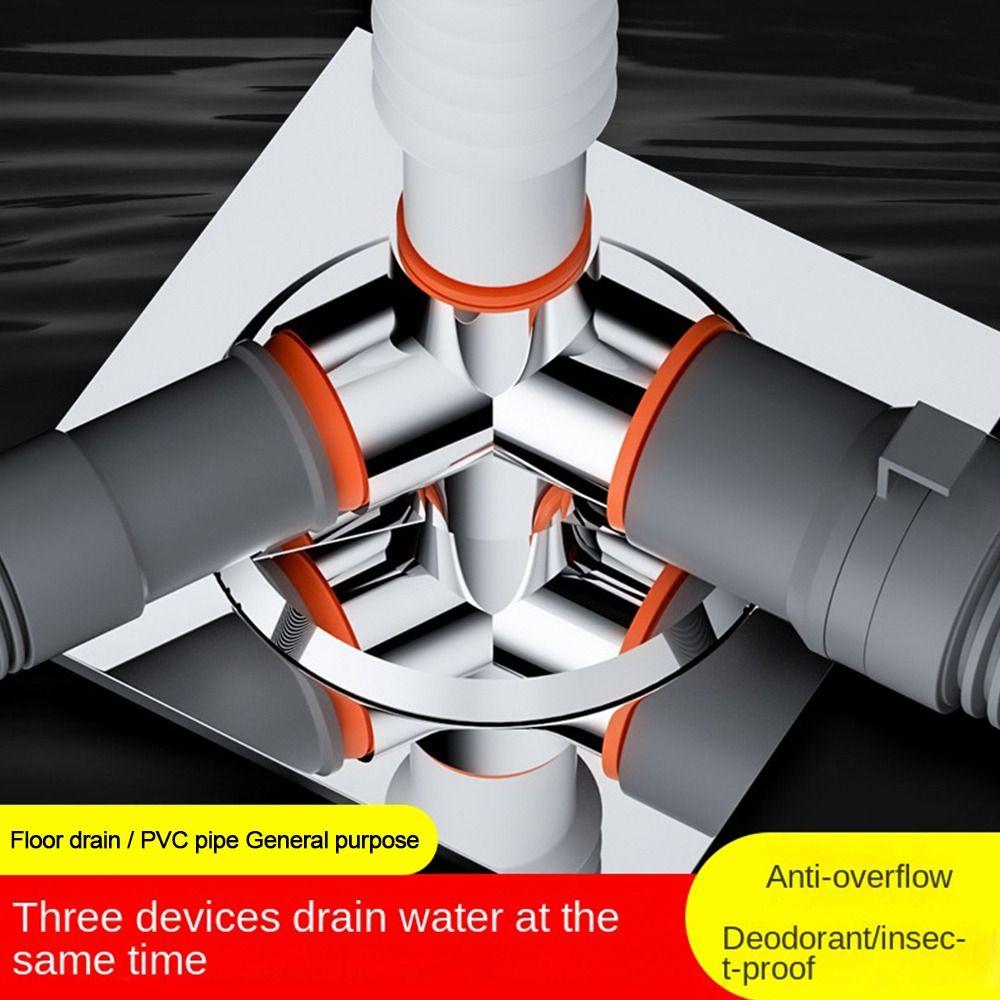Multifunksjonell servant avløpsrøradapter Vaskemaskin dreneringsutstyr