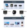 Shenwei Uncompressed Full HD HDMI Fiber Optic Extender
