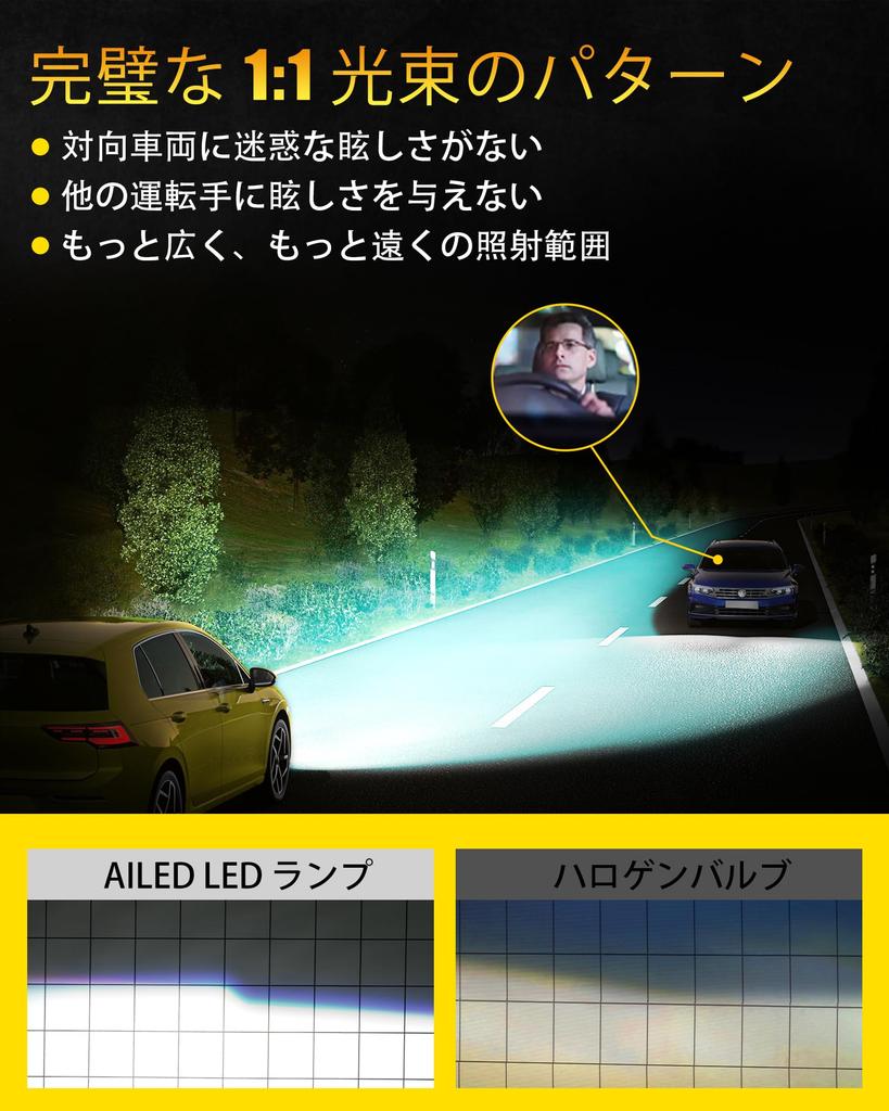 AILEO HB3 LED Headlight for Cars, Compatible with New Vehicle Inspection, High Brightness LED