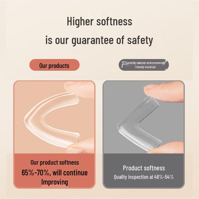 Baby Safety Transparent Silicone T-Shape Corner Protectors, 8-Pack