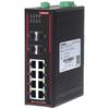 Maiwei Domestic Gigabit Layer 2 Managed Industrial Ethernet Switch