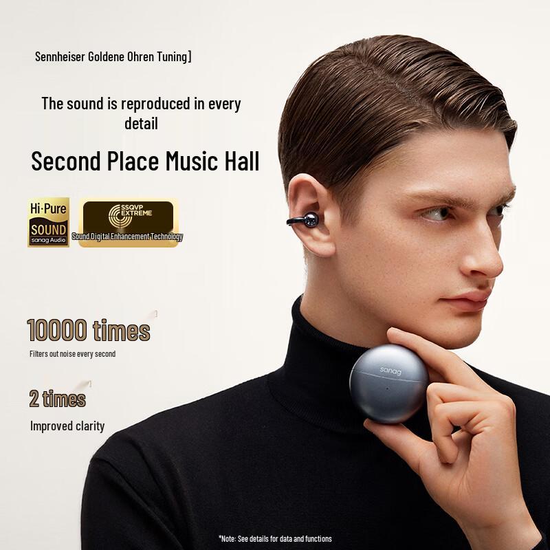 SANAG S6SPro Open-Ear Clip Bluetooth Headset