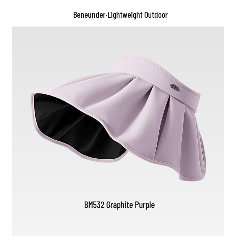 Jiaoxia BM532 UV Protection Wide-Brim Sun Visor