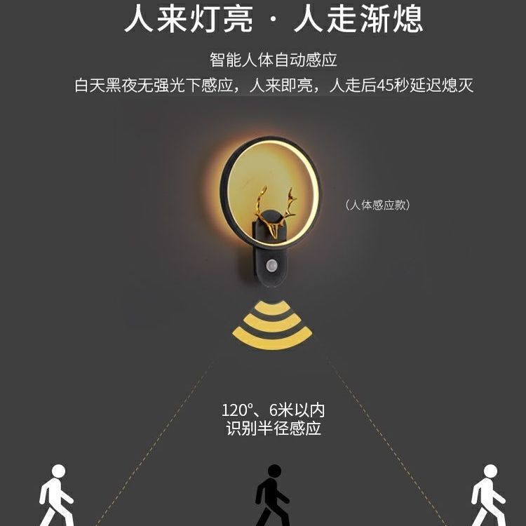 Modern Simple Motion Sensor Wall Lamp for Stairs Hallway Corridor Entrance Radar Sensor Wall Light for Cloakroom
