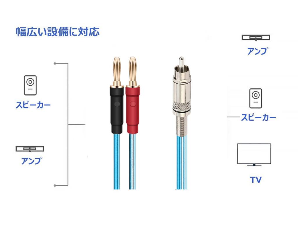 Luxferre RCA Banana Conversion Cable 1M RCA to Banana Plug Speaker Audio Extension Cable Compatible with Microphones Amplifiers and More