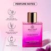 Bella Vita Luxury Senorita Eau De Parfum Perfume for Women