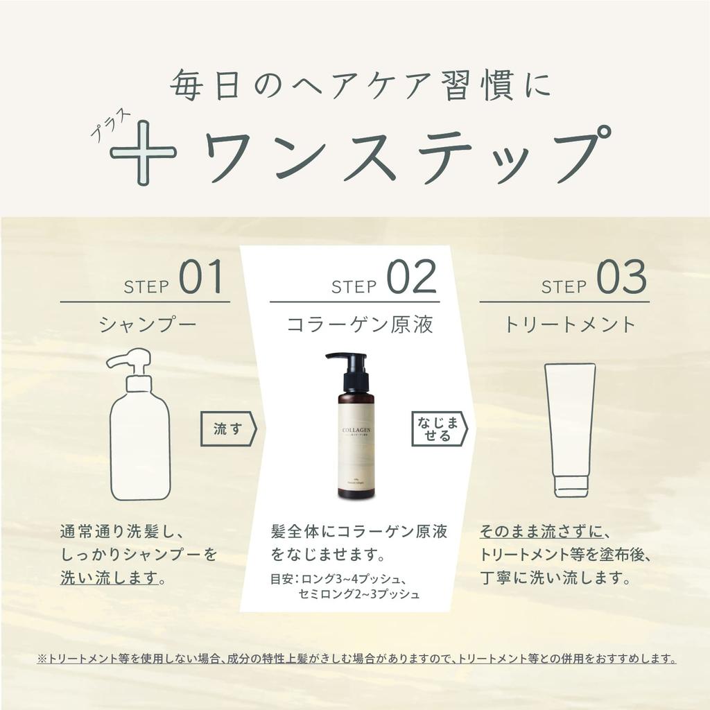 Natural Collagen Collagen Treatment Natural Moisturizing Concentrate, Concentrate, 100g, Collagen,