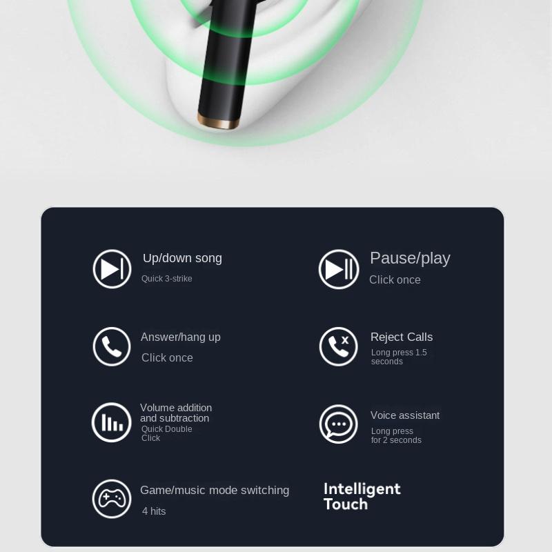 Active Noise Reduction Bluetooth Headset Wireless Ear -ear Noise Reduction Low Delayed Long Battery Life ENC