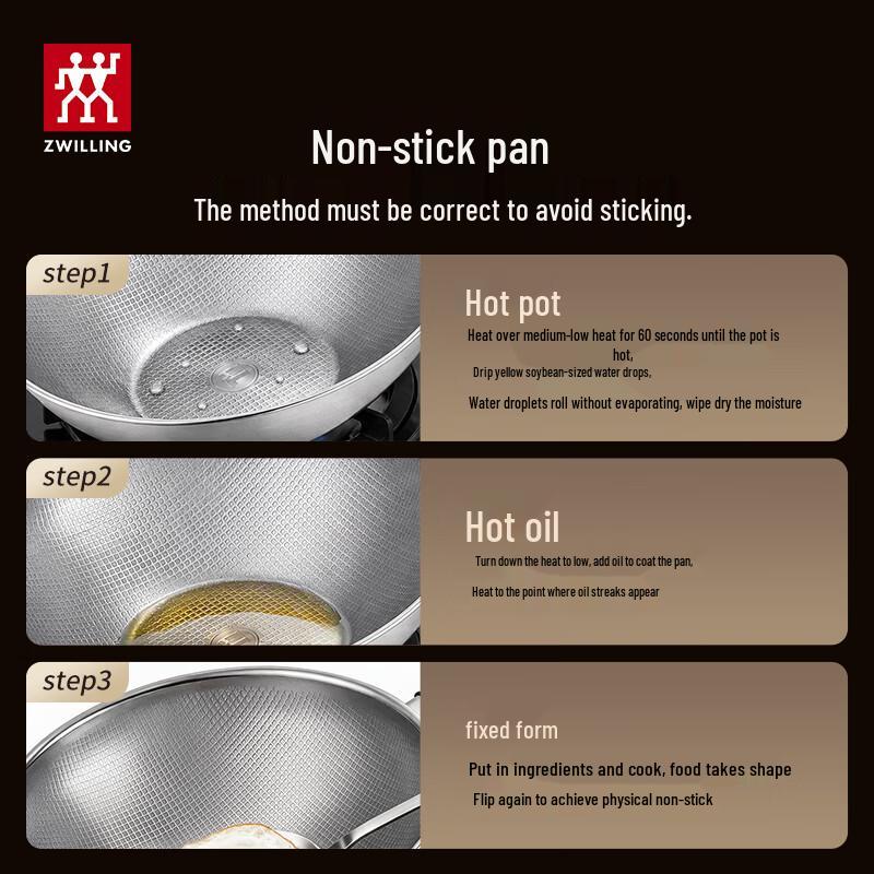 ZWILLING SILVER TI III Titanium Non-Stick Frying Pan with Steamer Set
