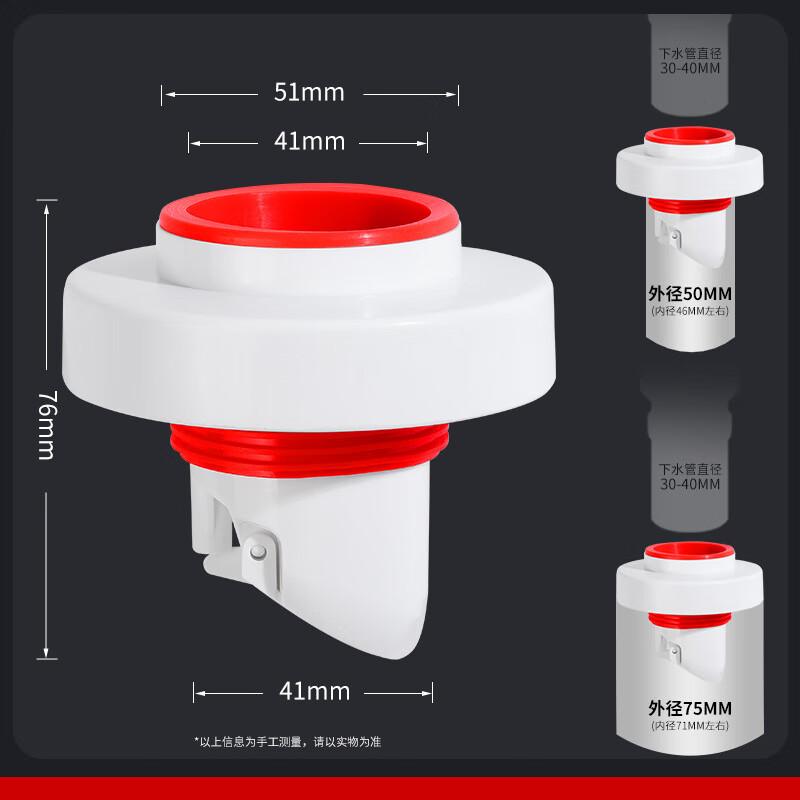 MDNG Floor Drain Anti-Odor Plug