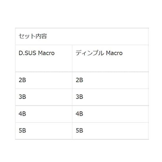 Kizakura UZAWA Macro Set Deep Yellow D.SUS 3B-3B