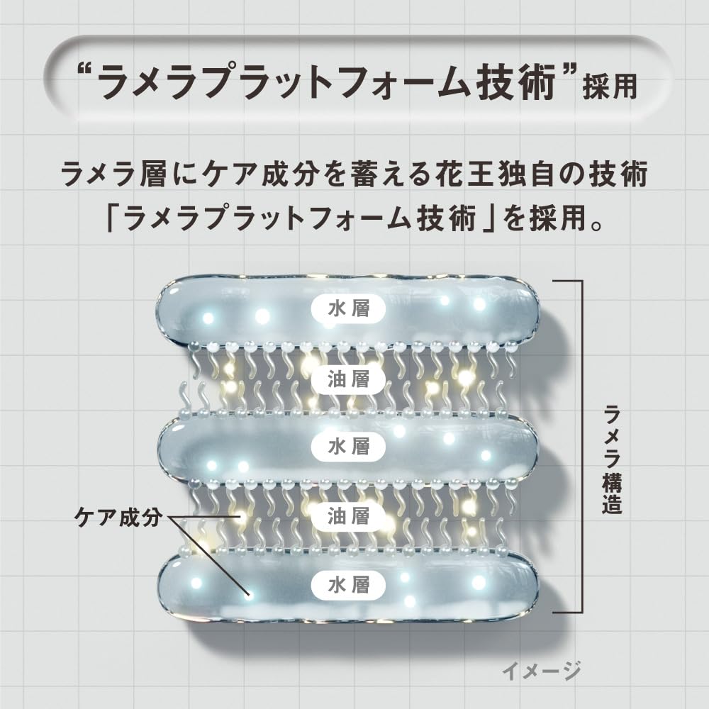 THE ANSWER Super Lamellar Shampoo EX Repair Treatment Complete Lamellar Milk 400ml 220g 6g & & & &