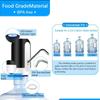 USB Rechargeable Water Bottle Pump Electric Water Dispenser Portable Universal Drinking Water Pump for Office Home Camping