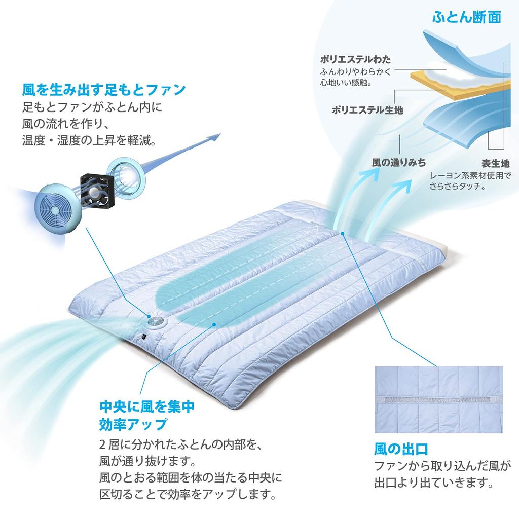 ATEX Good Sleep Bedding SOYO Futon Blue AX-BSA620bl