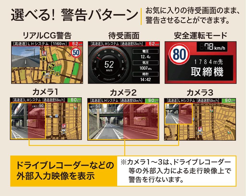 CELLSTAR Záznamník jízdy Radar s předním a zadním duálním 2 Full HD displejem 32GB MicroSD Parkování Bezpečná jízda Radar a Jimny Exkluzivní Jungle Green