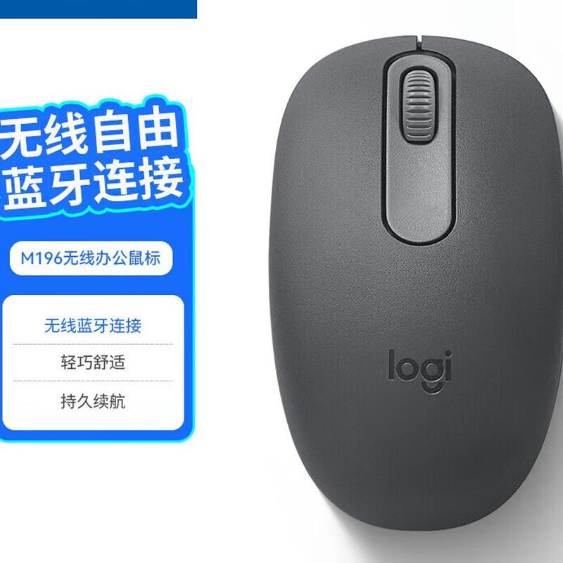 Logitech M196 Wireless Mouse