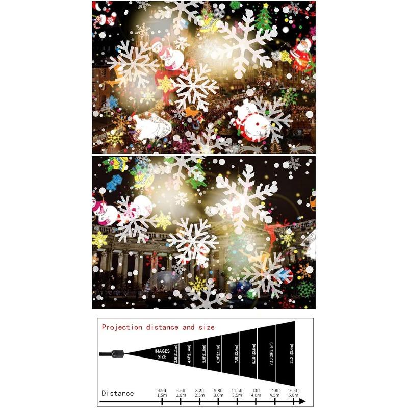 Christmas Snowman/Snowflake Led Projector Lights, Mini Adjustable LED Projector Lights for Christmas Indoor Birthday Party and Garden Decoration