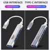 Type c 4 port USB High Speed 4 in 1 USB c Adapter for Cadillac CT5 STS XLR CT4 GT4 SLS SLR XT6 Escalade XT4 XT5 SRX XTS ELR BLS