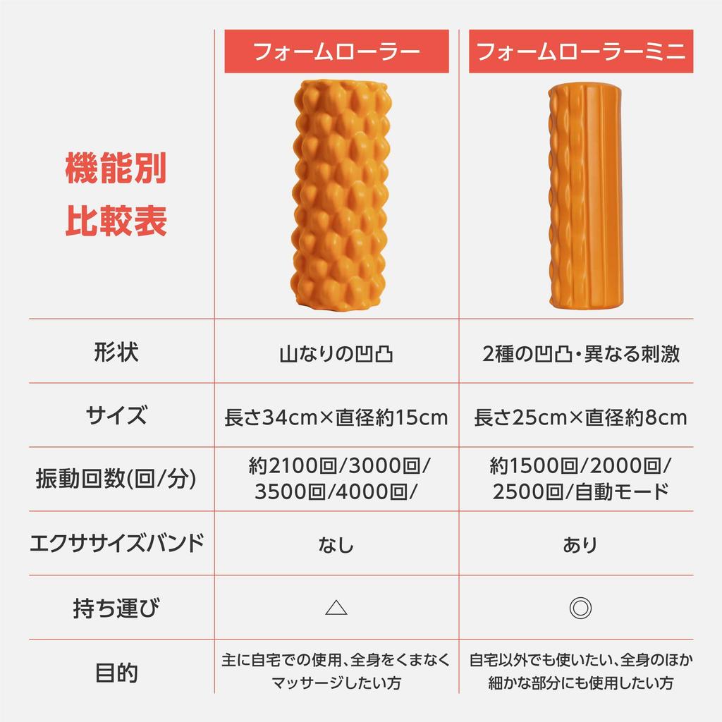 [Amazon.co.jp Exclusive] Primasole Vibrating Foam Roller for Myofascial Release, Orange